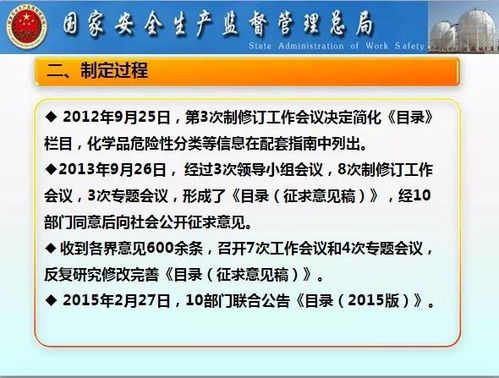 危险化学品目录 2015版