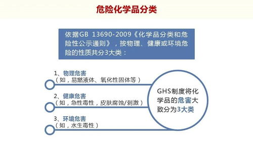 危险化学品安全 ppt