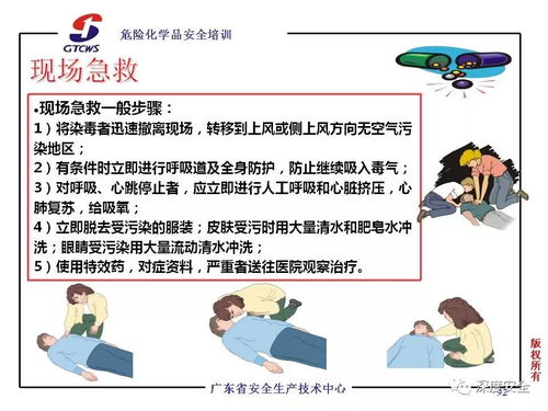 危险化学品重大危险源与事故应急管理全攻略