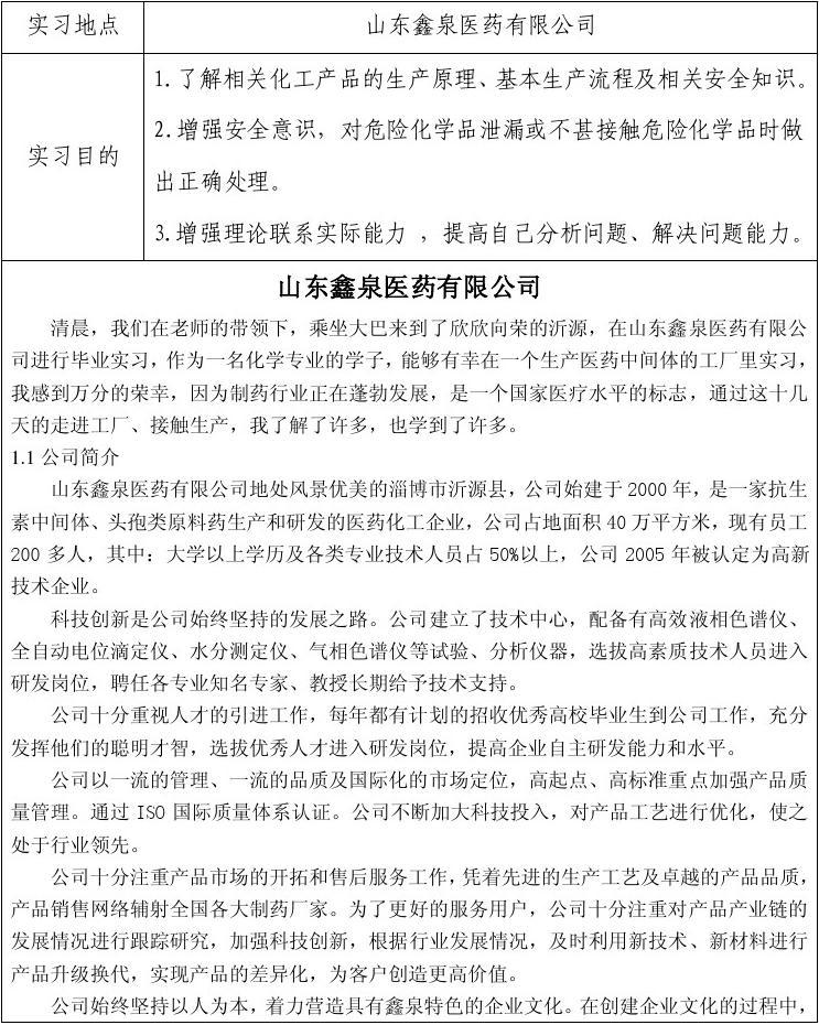 毕业实习报告 危险化学品安全管理与实务
